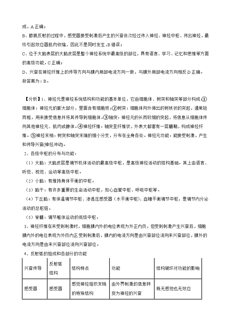 高中生物学北师大版2019选择性必修一2.4-2.5 同步练习03