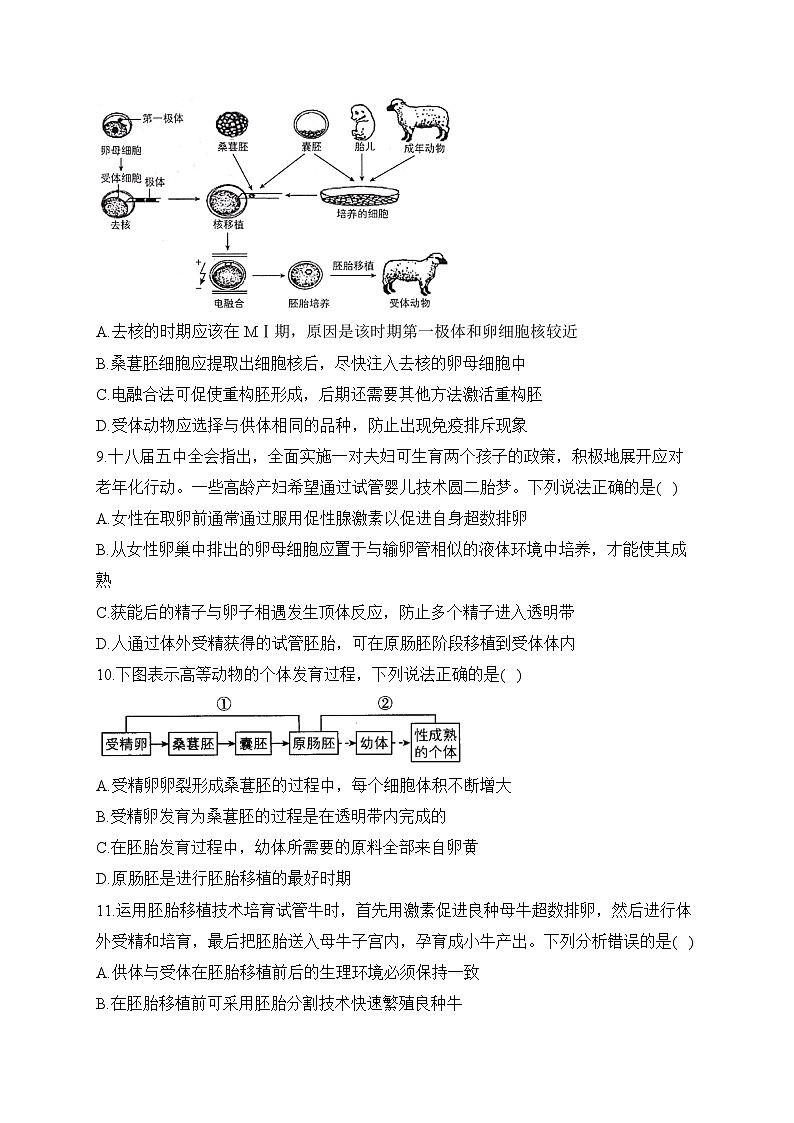 第2章 细胞工程 ——2022-2023学年高二生物学北师大版（2019）选择性必修三单元 能力提升第3页
