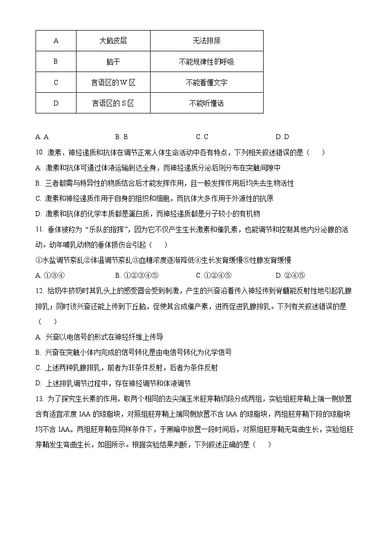 四川省内江市第一中学2021-2022学年高二上学期12月月考生物试题（Word版附解析）03