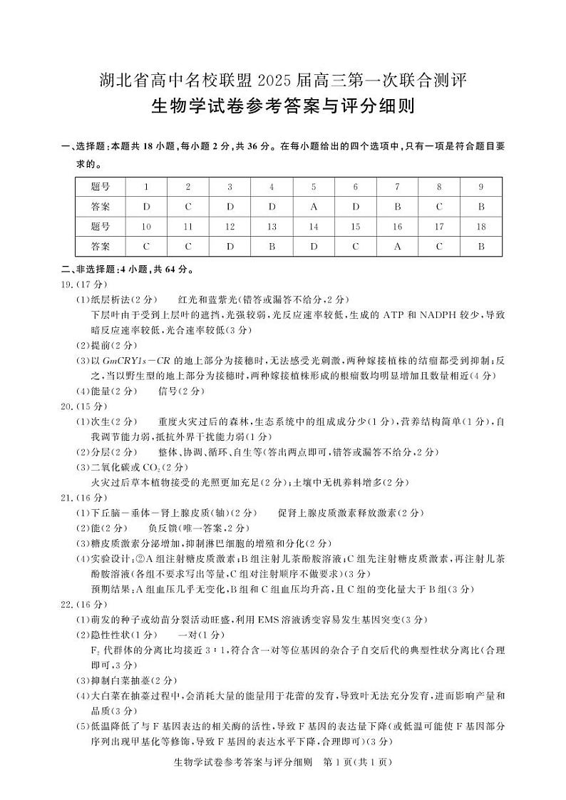 圆创联盟八月联考（生物答案）水印第1页
