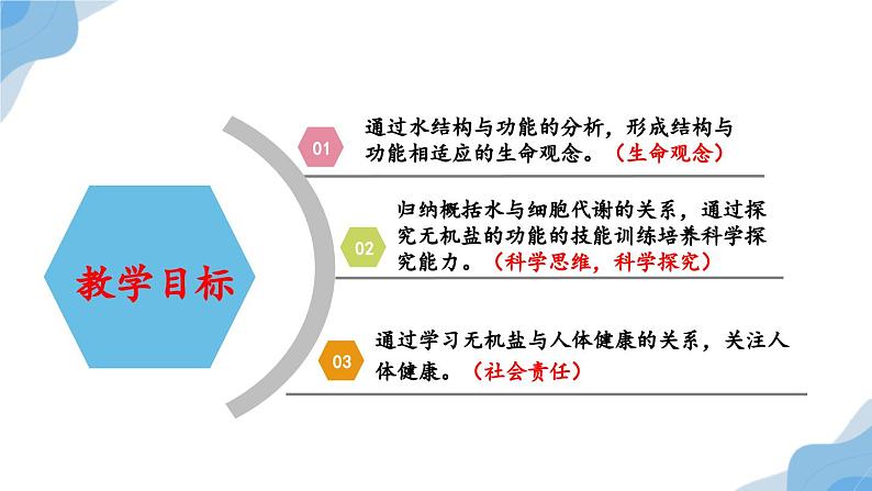 2.2 细胞中的无机物  课件（人教版2019必修1）第2页