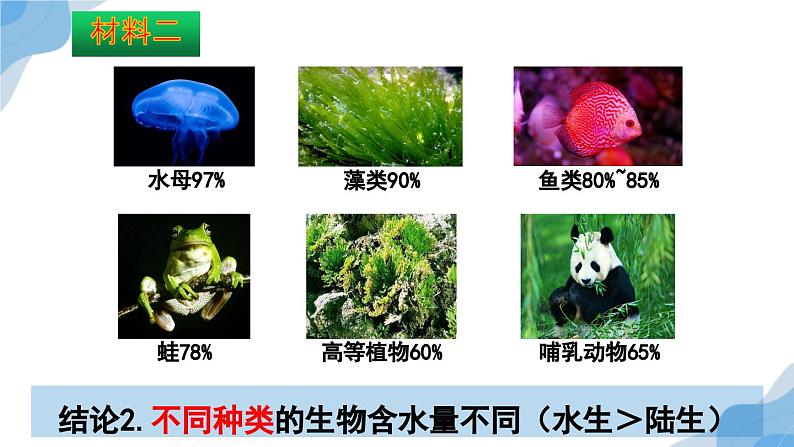 2.2 细胞中的无机物  课件（人教版2019必修1）第6页