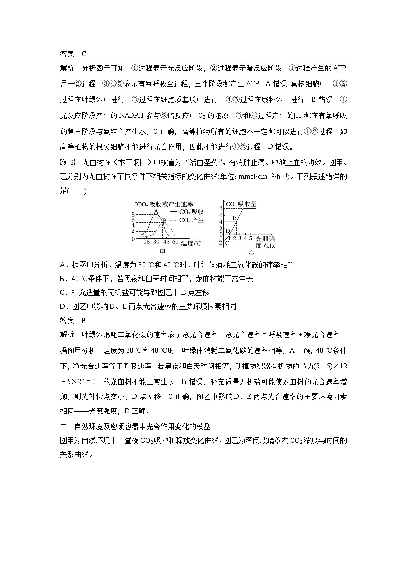 2024高中生物必修第一册（人教版2019）同步讲义第5章微专题四光合作用与细胞呼吸的关系、曲线模型及相关实验设计（Word版附解析）03