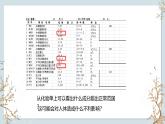 苏教版2019高二生物选修一 2.1 内环境的稳态（第2课时） 课件
