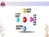 苏教版2019高二生物选修一 2.3 水盐平衡的调节 课件