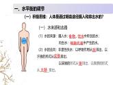 苏教版2019高二生物选修一 2.3 水盐平衡的调节 课件