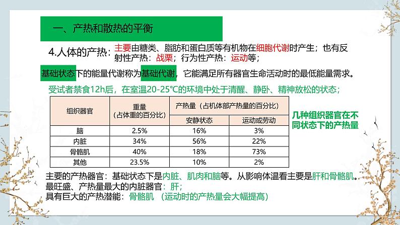 苏教版2019高二生物选修一 2.4 体温稳定的调节 课件08