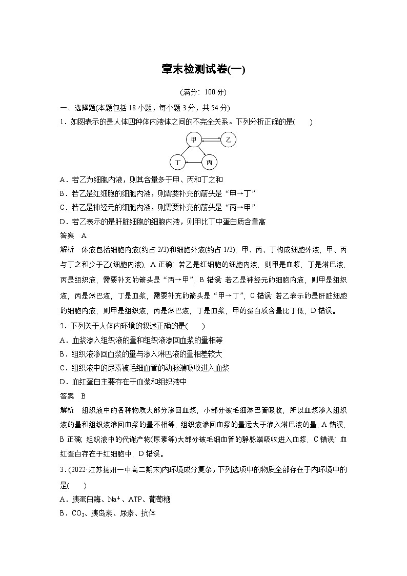 2024高中生物选择性必修第一册（人教版2019）同步讲义第1章章末检测试卷（一）（Word版附解析）01