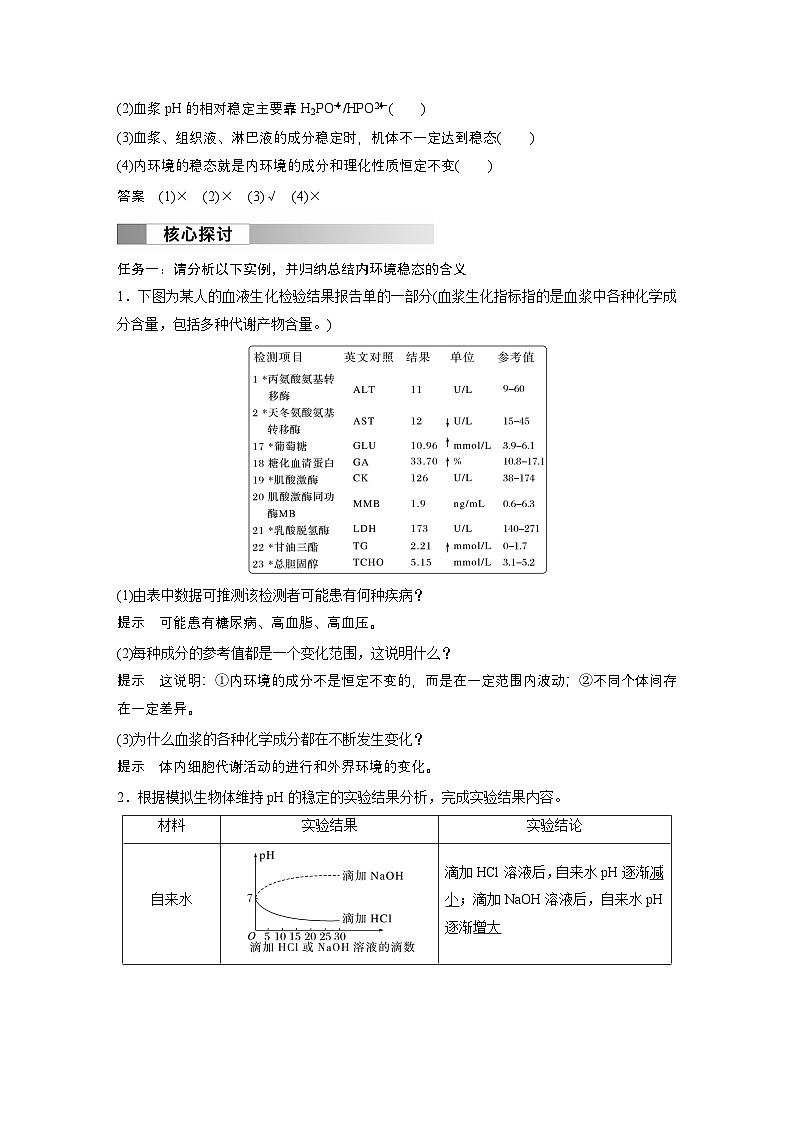 2024高中生物选择性必修第一册（人教版2019）同步讲义第1章第2节内环境的稳态（Word版附解析）第2页