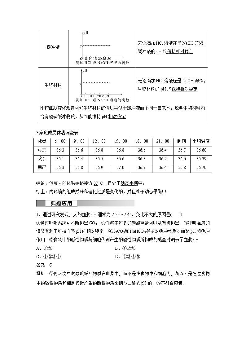 2024高中生物选择性必修第一册（人教版2019）同步讲义第1章第2节内环境的稳态（Word版附解析）第3页