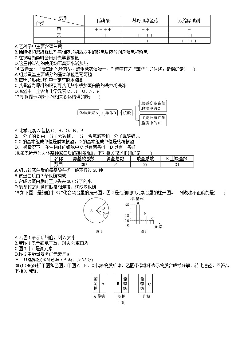 苏教版2019高一生物必修一第一章 细胞的分子组成（单元测试）03