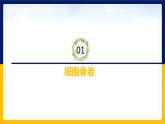 苏教版2019高一生物必修一4.2.2 细胞衰老和细胞死亡（课件）