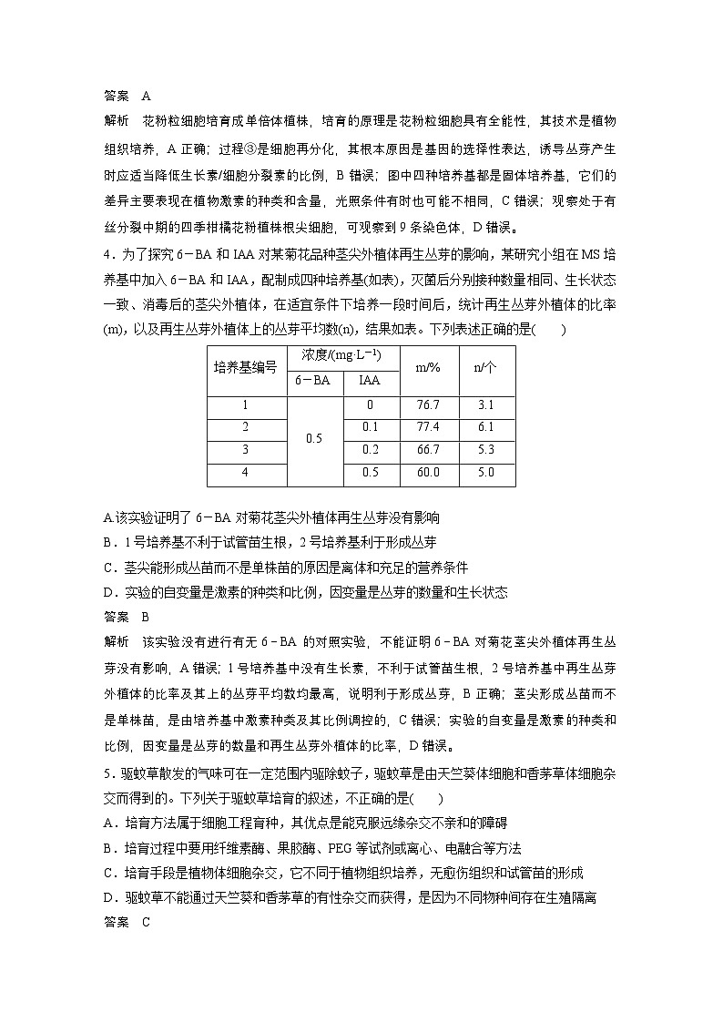 2024高中生物选择性必修第三册（人教版2019）同步讲义第2章重点突破练（二）（Word版附解析）02