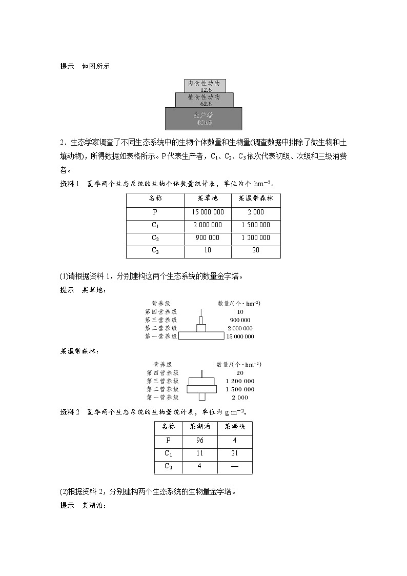 2024高中生物选择性必修第二册（人教版2019）同步讲义第3章第2节第2课时生态金字塔和研究能量流动的实践意义（Word版附解析）02