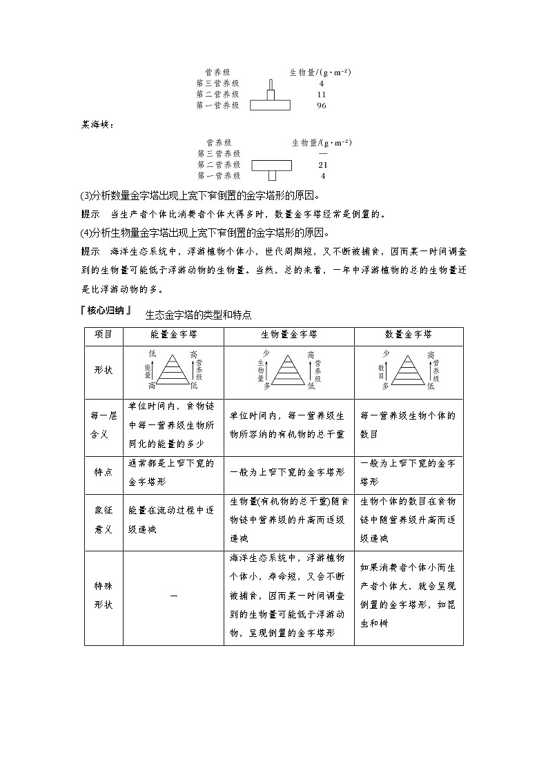 2024高中生物选择性必修第二册（人教版2019）同步讲义第3章第2节第2课时生态金字塔和研究能量流动的实践意义（Word版附解析）03