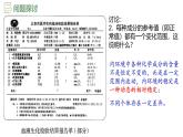 1.2 内环境的稳态 课件（人教版2019选必1）