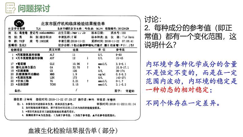 1.2 内环境的稳态 课件（人教版2019选必1）03