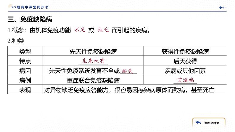 2024-2025学年 生物人教版 选择性必修一   免疫失调 课件07