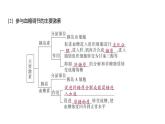 2024-2025学年生物 人教版 选择性必修一 激素调节的过程  课件
