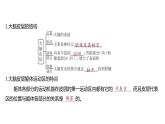 2024-2025学年 生物人教版 选择性必修一 神经系统的分级调节  课件