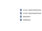 2024-2025学年 生物人教版 选择性必修一  体液调节与神经调节的关系  课件