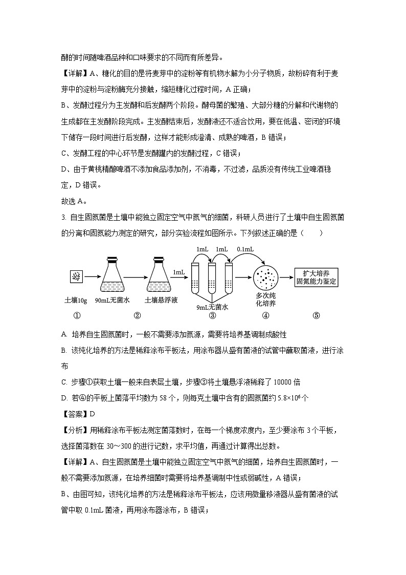 [生物][期末]黑龙江省齐齐哈尔市2023-2024学年高二下学期7月期末试题(解析版)第2页