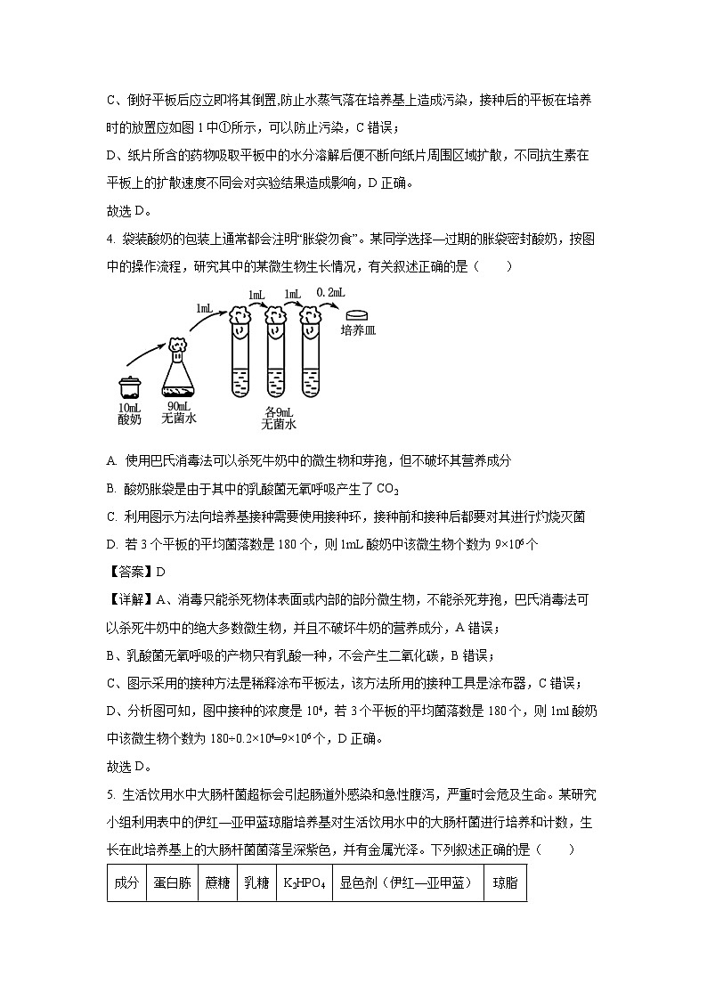 [生物][期末]河北省石家庄市2023-2024学年高二下学期期末试卷(解析版)03