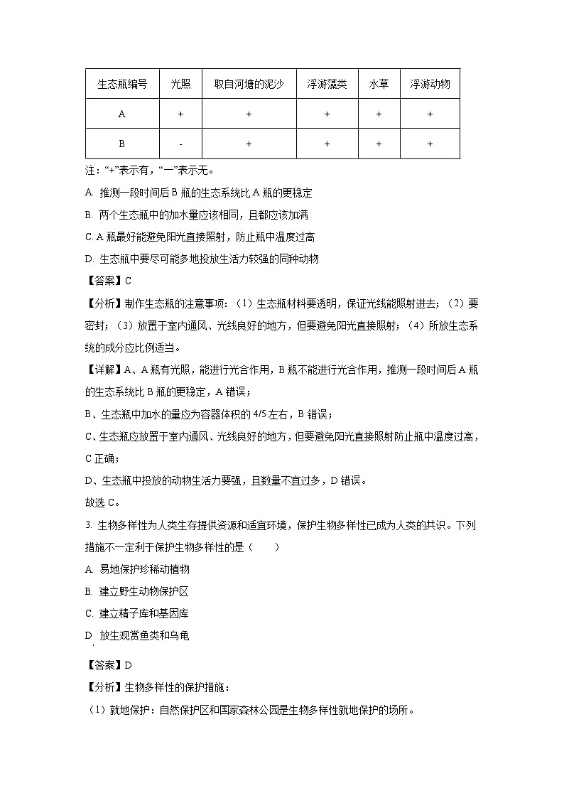 [生物][期末]广东省珠海市2023-2024学年高二下学期期末考试试题(解析版)02