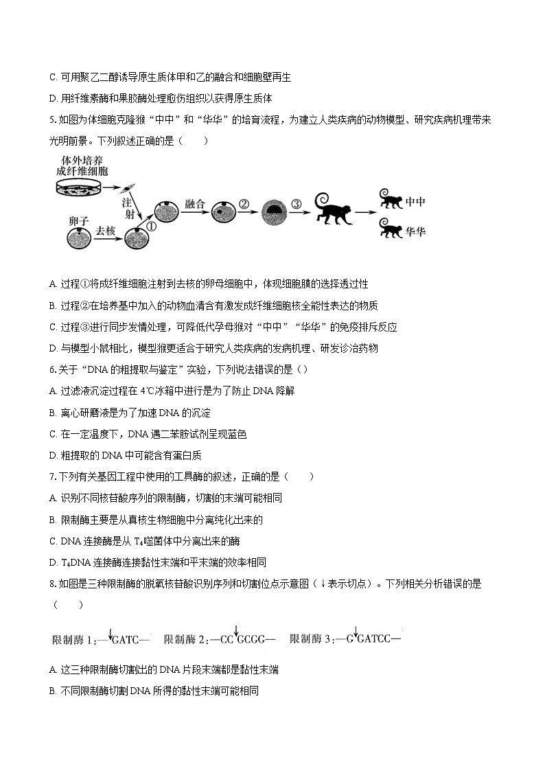 2023-2024学年安徽省合肥市百花中学高二（下）期末生物试卷（含解析）02