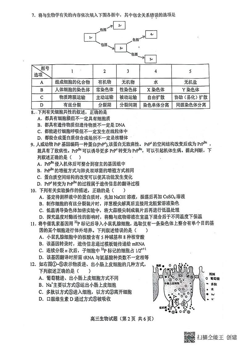 海南省省直辖县级行政单位琼海市嘉积中学2024-2025学年高三上学期开学考试生物试题02