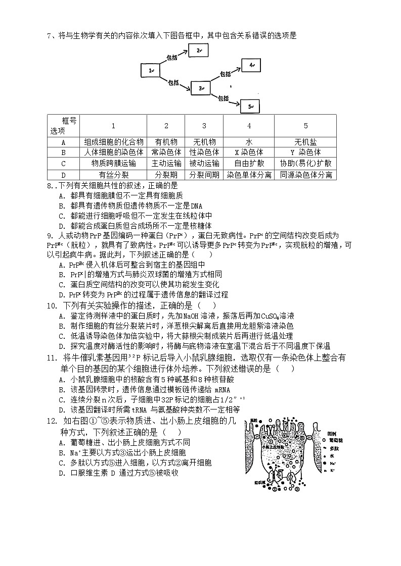 海南省琼海市嘉积中学2024--2025学年高三上学期开学考试生物试题02