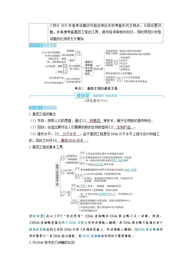 2025年高考生物精品教案第十一章生物技术与工程课时6基因工程的基本工具与操作程序02