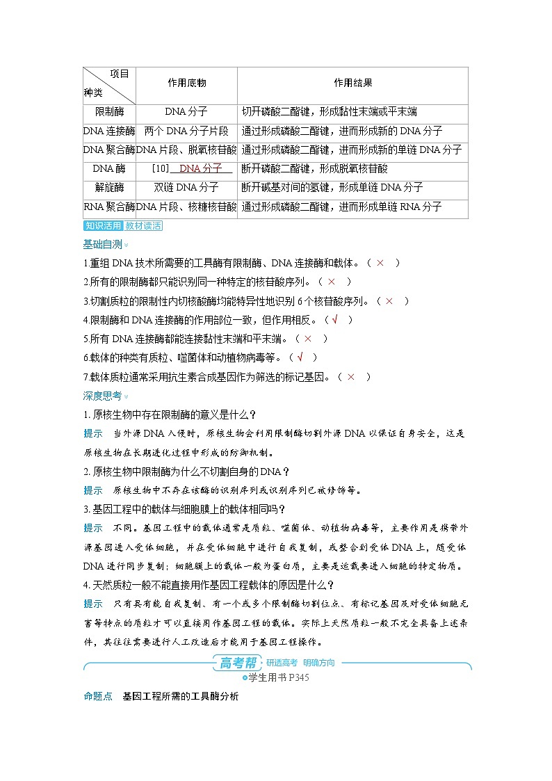 2025年高考生物精品教案第十一章生物技术与工程课时6基因工程的基本工具与操作程序03