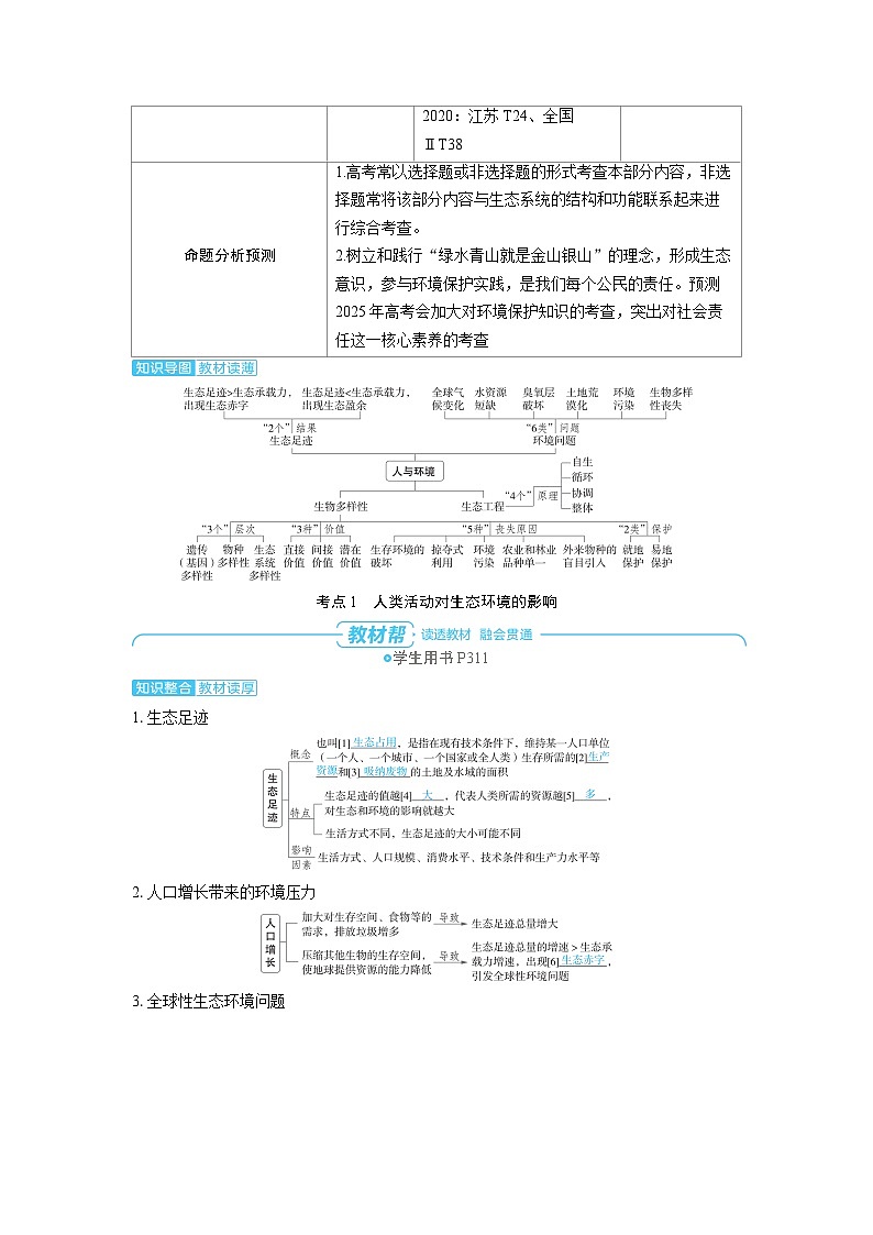 2025年高考生物精品教案第十章生物与环境课时8人与环境02