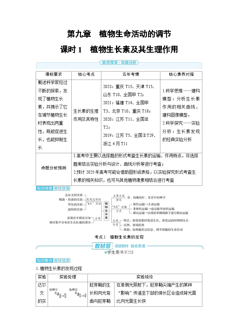2025年高考生物精品教案第九章植物生命活动的调节课时1植物生长素及其生理作用01