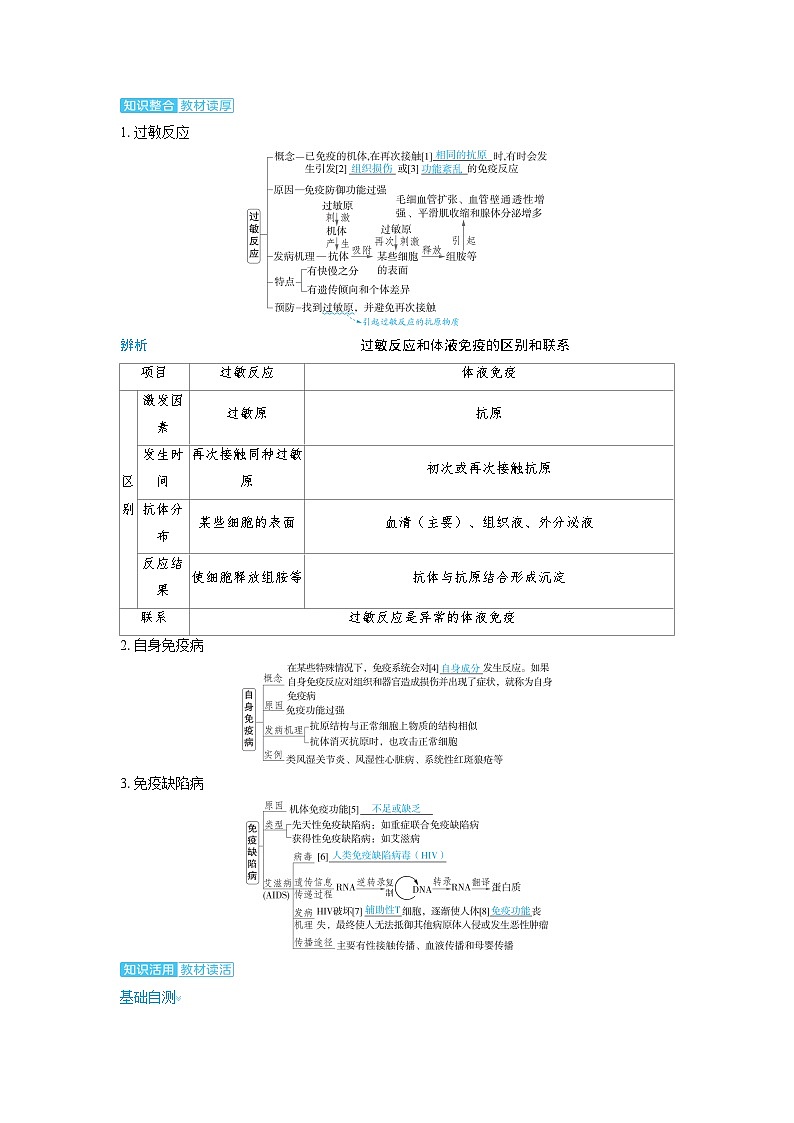 2025年高考生物精品教案第八章动物和人体生命活动的调节课时7免疫失调与免疫学的应用第2页