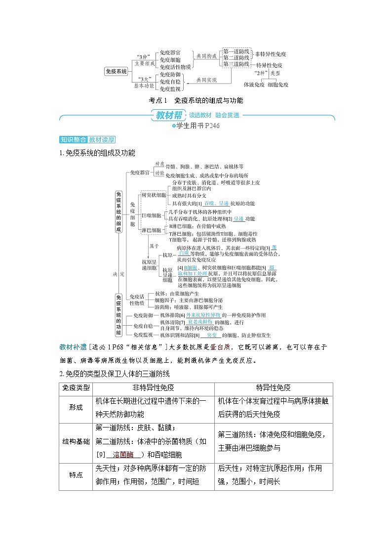 2025年高考生物精品教案第八章动物和人体生命活动的调节课时6免疫调节第2页
