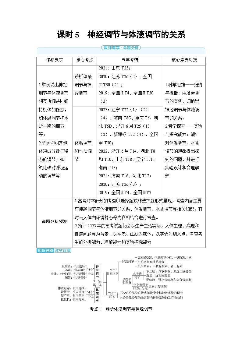 2025年高考生物精品教案第八章动物和人体生命活动的调节课时5神经调节与体液调节的关系01