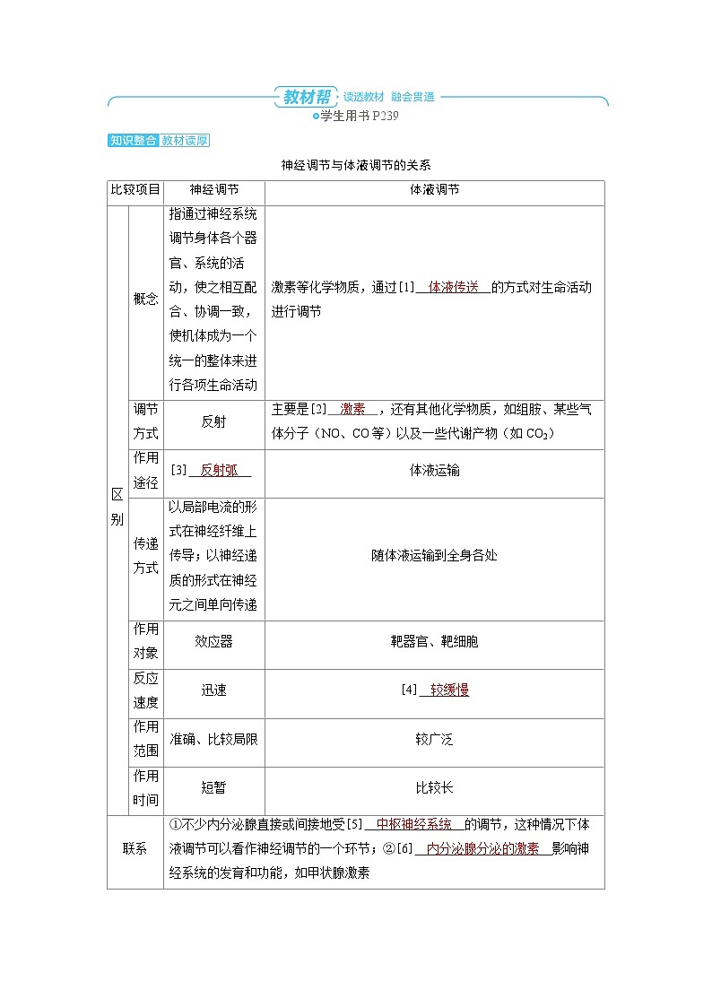2025年高考生物精品教案第八章动物和人体生命活动的调节课时5神经调节与体液调节的关系02