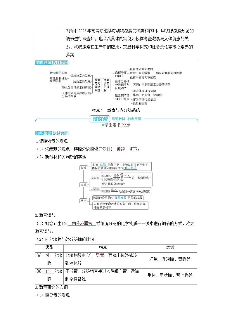 2025年高考生物精品教案第八章动物和人体生命活动的调节课时4体液调节的过程第2页