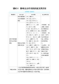 2025年高考生物精品教案第三章细胞代谢课时5影响光合作用的因素及其应用