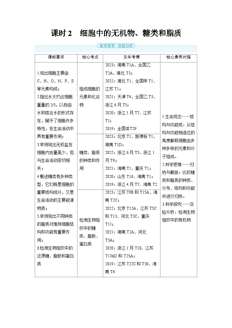 2025年高考生物精品教案第一章细胞的概述与分子组成课时2细胞中的无机物、糖类和脂质第1页