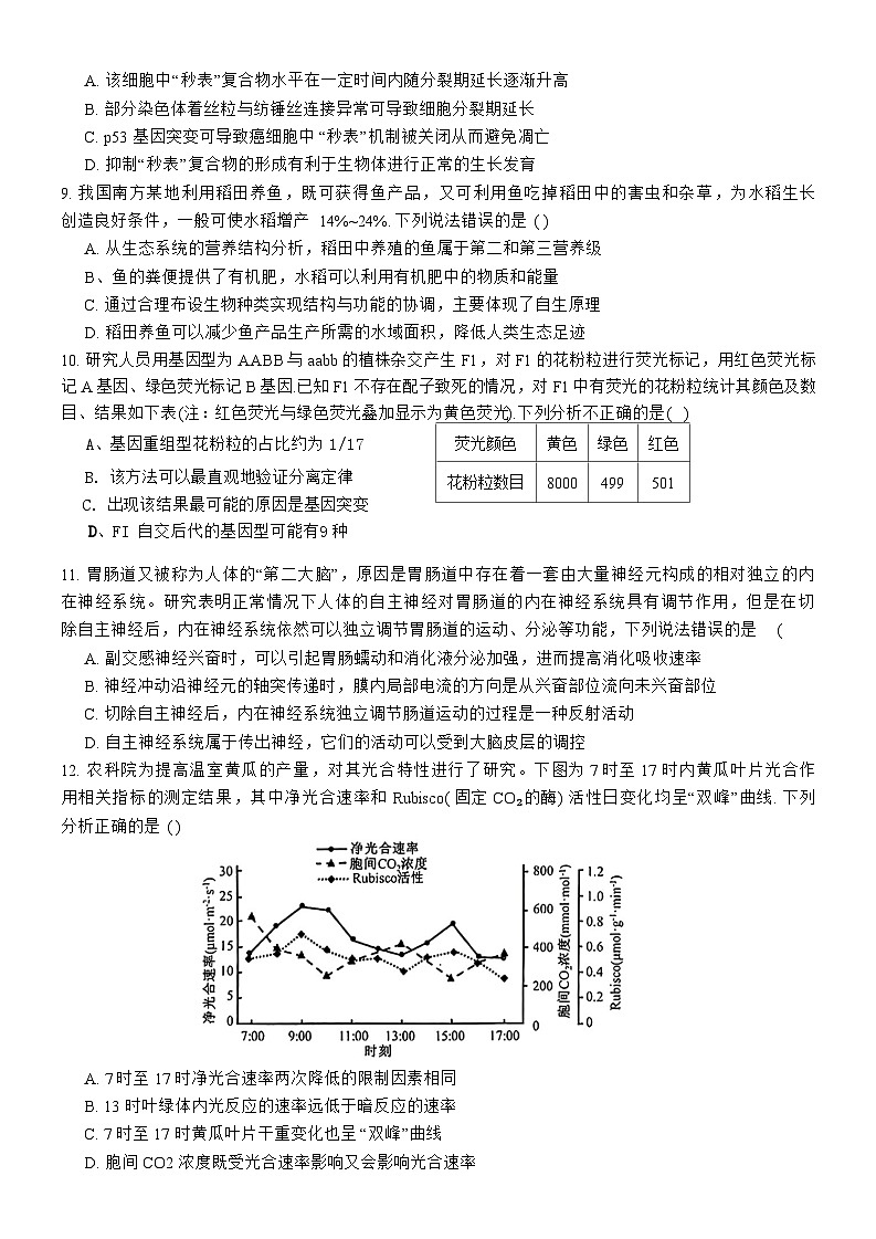 广东省深圳中学2024-2025学年高三上学期第一次摸底考试生物试题03