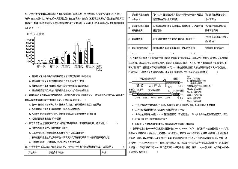 四川省眉山中学2022-2023学年高二下学期期中考试生物试题第3页