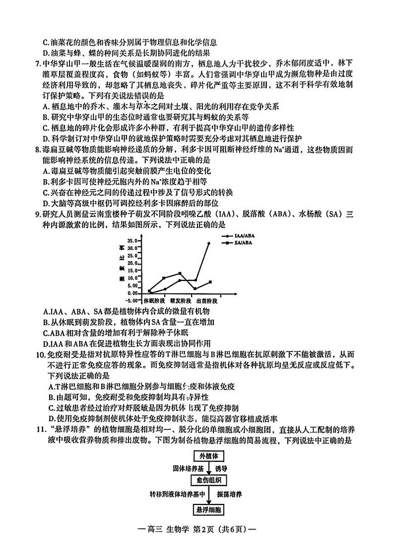 江西省南昌市2025届高三年级摸底测试（南昌零模）生物02
