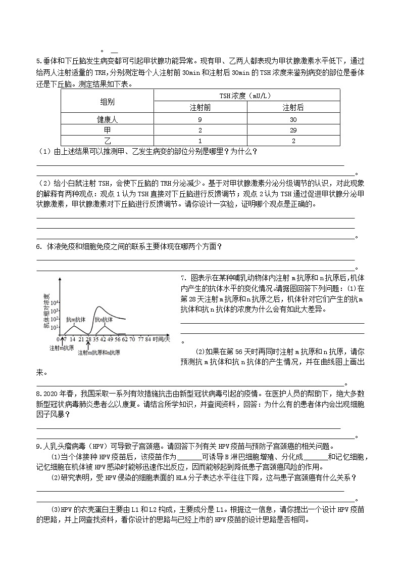课后题专练 选必1-2024-2025学年高三生物人教版（2019）模拟练习第3页