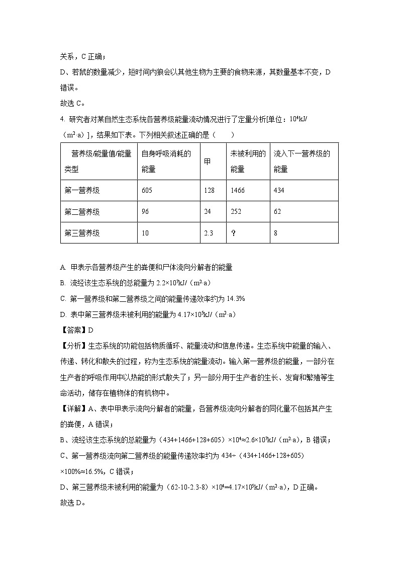 [生物][期末]青海省西宁市大通县2023-2024学年高二下学期期末试题(解析版)03
