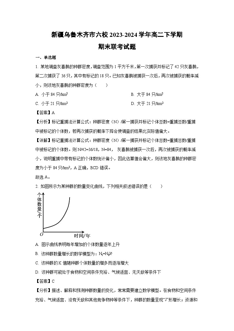 [生物][期末]新疆乌鲁木齐市六校2023-2024学年高二下学期期末联考试题(解析版)第1页