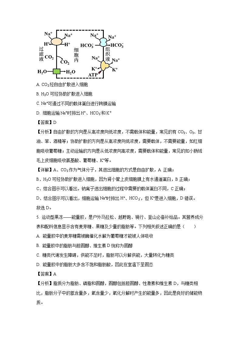 [生物][期末]四川省眉山、资阳、广元、广安、自贡、遂宁、雅安2023-2024学年高二下学期期末检测试题(解析版)03