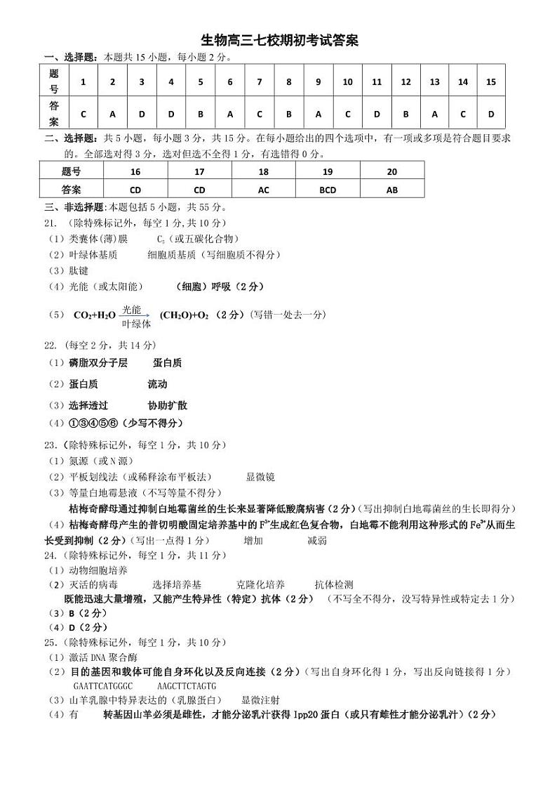 辽宁省七校协作体2024-2025学年高三上学期开学考试生物试题（Word版附答案）01